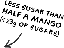 sugar